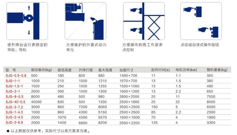 重慶資陽升降機(jī)